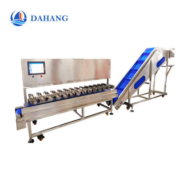 Weight batcher for meat