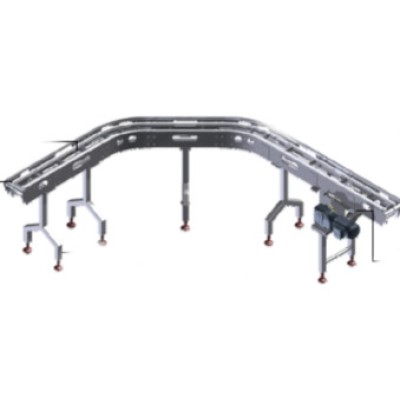 PL-SERIES MODULAR CONVEYOR LINE