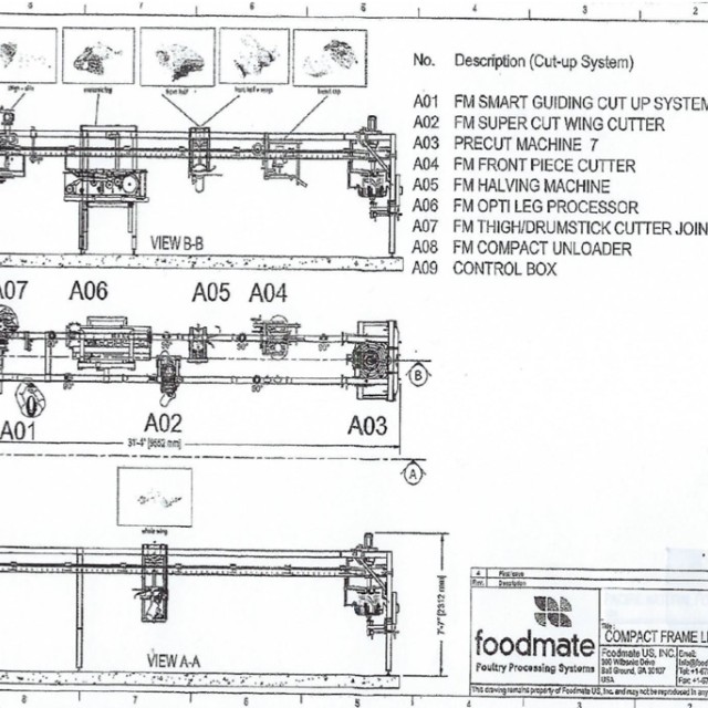 Foodmate Cut Up Line Itemized